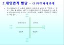 유아기의 사회성발달 23페이지