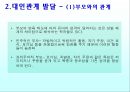 유아기의 사회성발달 24페이지