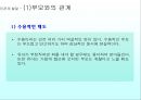유아기의 사회성발달 25페이지