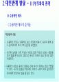 유아기의 사회성발달 30페이지