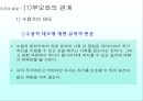 유아기의 사회성발달 33페이지