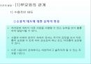 유아기의 사회성발달 34페이지