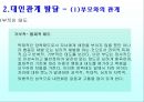 유아기의 사회성발달 39페이지