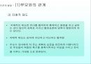 유아기의 사회성발달 46페이지