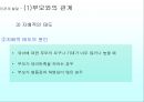유아기의 사회성발달 48페이지