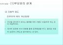 유아기의 사회성발달 49페이지