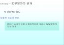 유아기의 사회성발달 53페이지