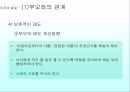 유아기의 사회성발달 54페이지