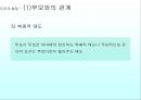 유아기의 사회성발달 55페이지