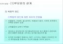 유아기의 사회성발달 56페이지