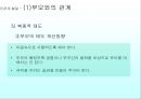 유아기의 사회성발달 58페이지