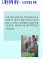 유아기의 사회성발달 60페이지