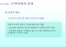 유아기의 사회성발달 62페이지