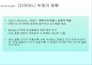 유아기의 사회성발달 65페이지