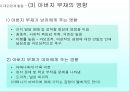 유아기의 사회성발달 68페이지