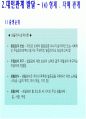 유아기의 사회성발달 70페이지