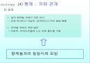 유아기의 사회성발달 72페이지