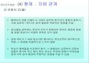 유아기의 사회성발달 73페이지
