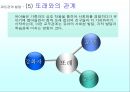 유아기의 사회성발달 74페이지