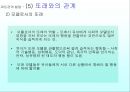 유아기의 사회성발달 76페이지