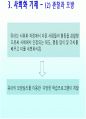 유아기의 사회성발달 80페이지