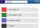 레종(담배)의 마케팅 전략 3페이지