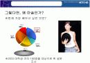 레종(담배)의 마케팅 전략 15페이지