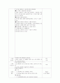 어린이집 실습 전체수업일지 5페이지