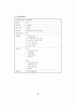 [창업론]인터넷쇼핑몰 구축 및 창업절차 14페이지