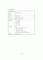 [창업론]인터넷쇼핑몰 구축 및 창업절차 17페이지
