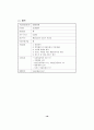 [창업론]인터넷쇼핑몰 구축 및 창업절차 20페이지