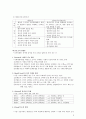 교육행정경영연구 조직론 3페이지