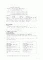 교육행정경영연구 조직론 4페이지