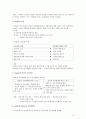 교육행정경영연구 조직론 8페이지