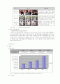 [경영과의사결정]3세대 이동통신시장에서의 SKT와 KTF 마케팅전략 비교분석 (A+리포트) 9페이지