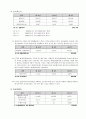 [경영과의사결정]3세대 이동통신시장에서의 SKT와 KTF 마케팅전략 비교분석 (A+리포트) 34페이지