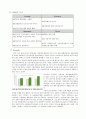 [경영과의사결정]3세대 이동통신시장에서의 SKT와 KTF 마케팅전략 비교분석 (A+리포트) 36페이지