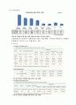 [경영과의사결정]3세대 이동통신시장에서의 SKT와 KTF 마케팅전략 비교분석 (A+리포트) 39페이지