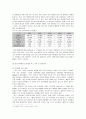 [국제경영학]금호타이어 해외시장 진출전략 분석 (A+리포트) 8페이지