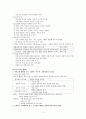 교육행정학원론(5판) 리더십론 정리 2페이지