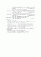 교육행정학원론(5판) 리더십론 정리 8페이지