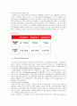 [마케팅관리]코카콜라와 펩시의 마케팅전략 비교분석 6페이지