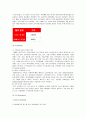 [마케팅관리]코카콜라와 펩시의 마케팅전략 비교분석 9페이지
