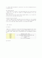 [마케팅관리]코카콜라와 펩시의 마케팅전략 비교분석 11페이지