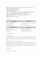[마케팅관리]코카콜라와 펩시의 마케팅전략 비교분석 12페이지