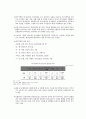 해외시장 진입의(방법, 절차) 유형과 고려 사항 -해외시장 진입 대상국가:캄보디아 6페이지