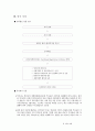 해외시장 진입의(방법, 절차) 유형과 고려 사항 -해외시장 진입 대상국가:캄보디아 11페이지