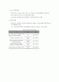 해외시장 진입의(방법, 절차) 유형과 고려 사항 -해외시장 진입 대상국가:캄보디아 24페이지