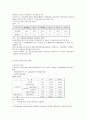 [물류관리론]해운산업 분석 및 한진해운 기업분석 (A+리포트) 18페이지