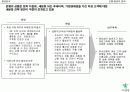 [마케팅관리]하나은행의 여성고객 유치를 위한 마케팅기획서 (A+리포트) 5페이지